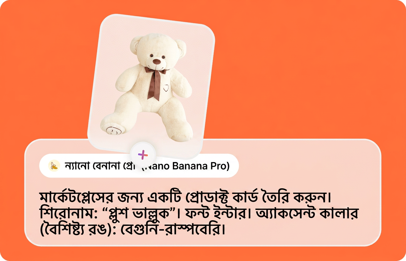 আপনার ব্রিফ প্রস্তুত করুন