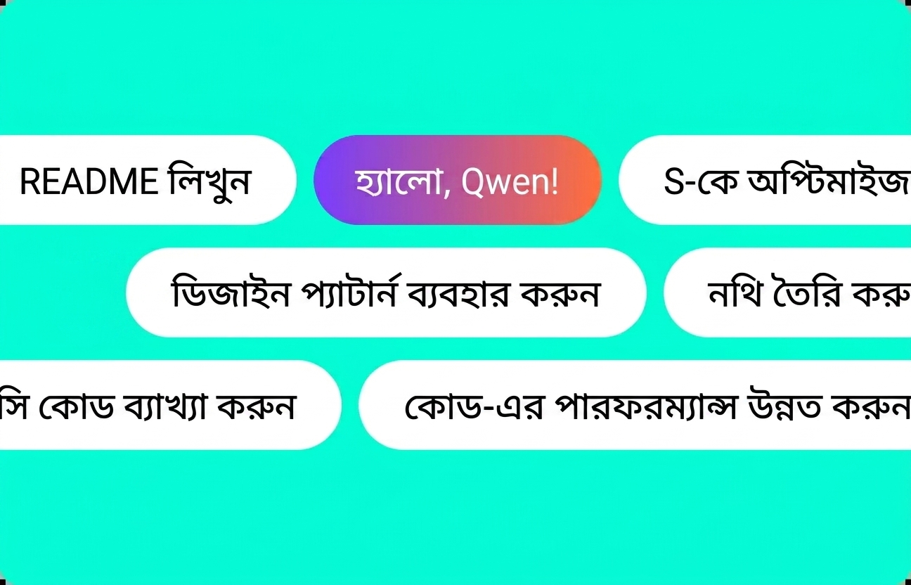 আপনার লক্ষ্য নির্ধারণ করুন