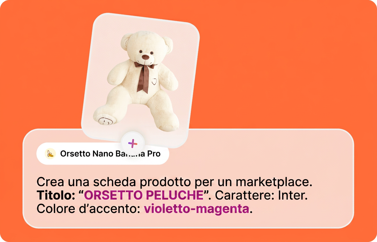 Prepara il tuo brief