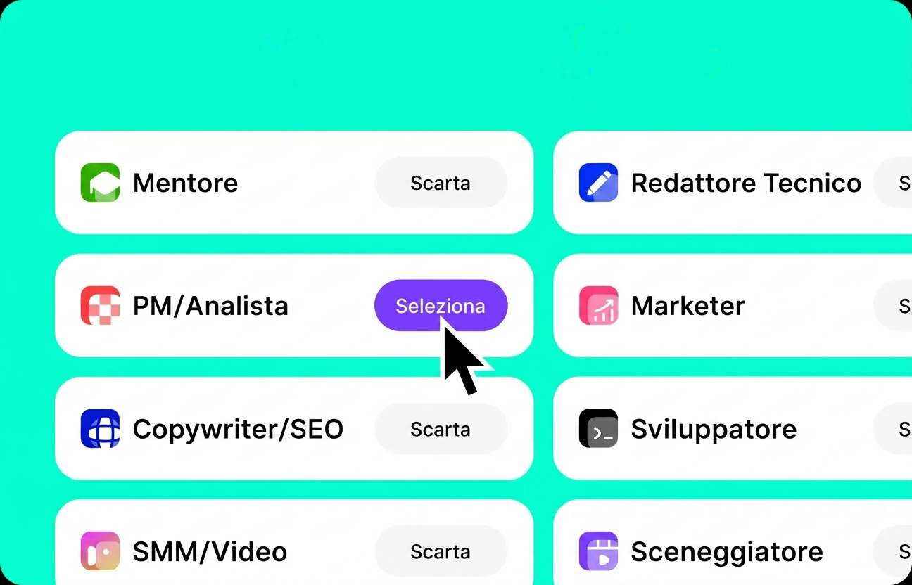 Scegli un preset per Kimi AI