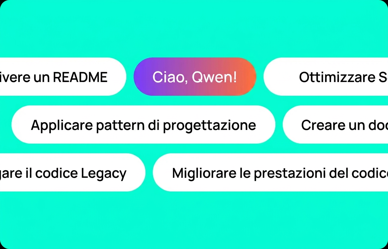 Definisci il tuo obiettivo
