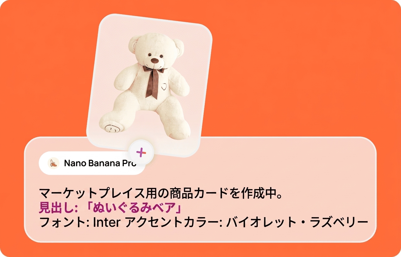 ブリーフを準備