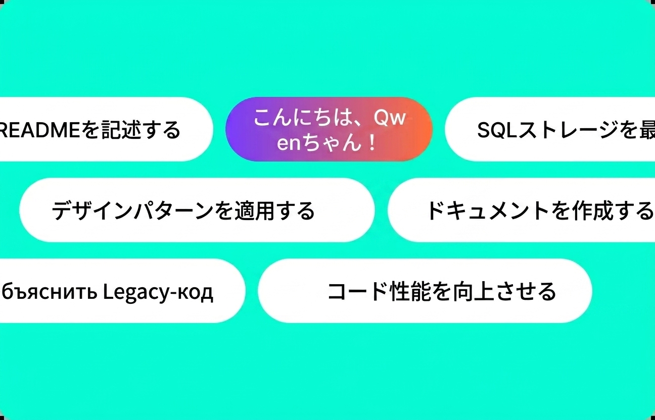 目標を定める