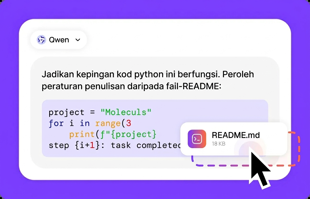 Berikan konteks fail