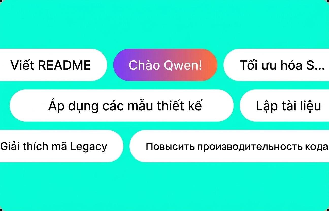 Xác định mục tiêu của bạn