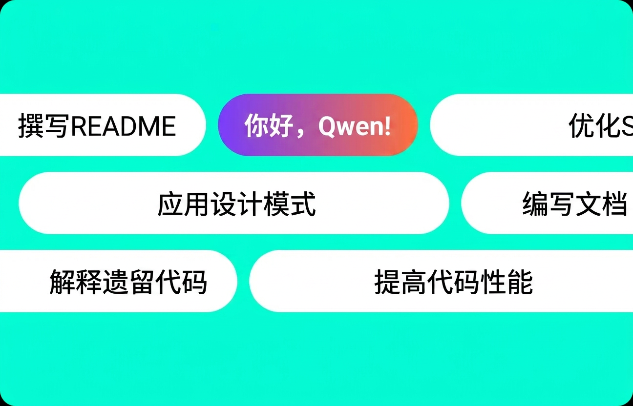 明确您的目标
